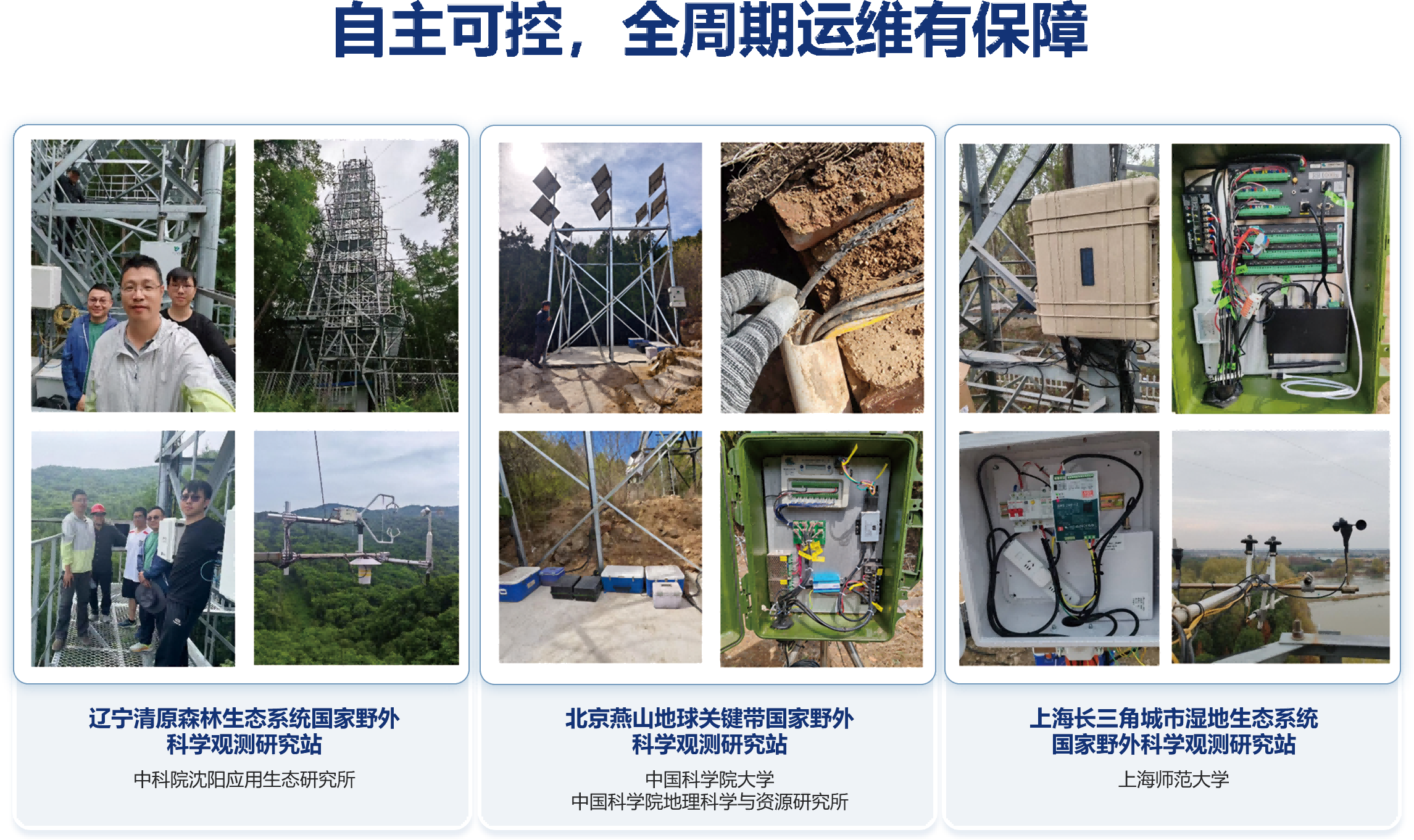 组 13(1) 组 13(1)